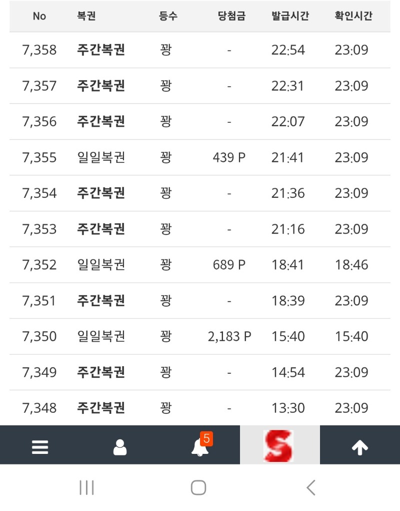오늘도 하루종일 거래창만ㅡㅡ