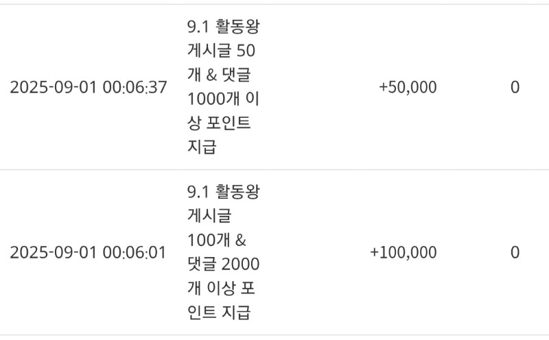 활동포 감사합니다ㅎ