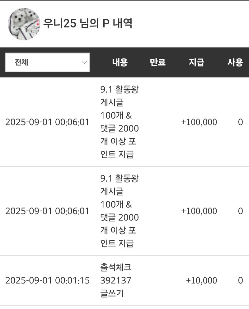 슬카 활동왕 포인트 감사합니다 ~~!! ㅅㅅㅅㅅㅅ