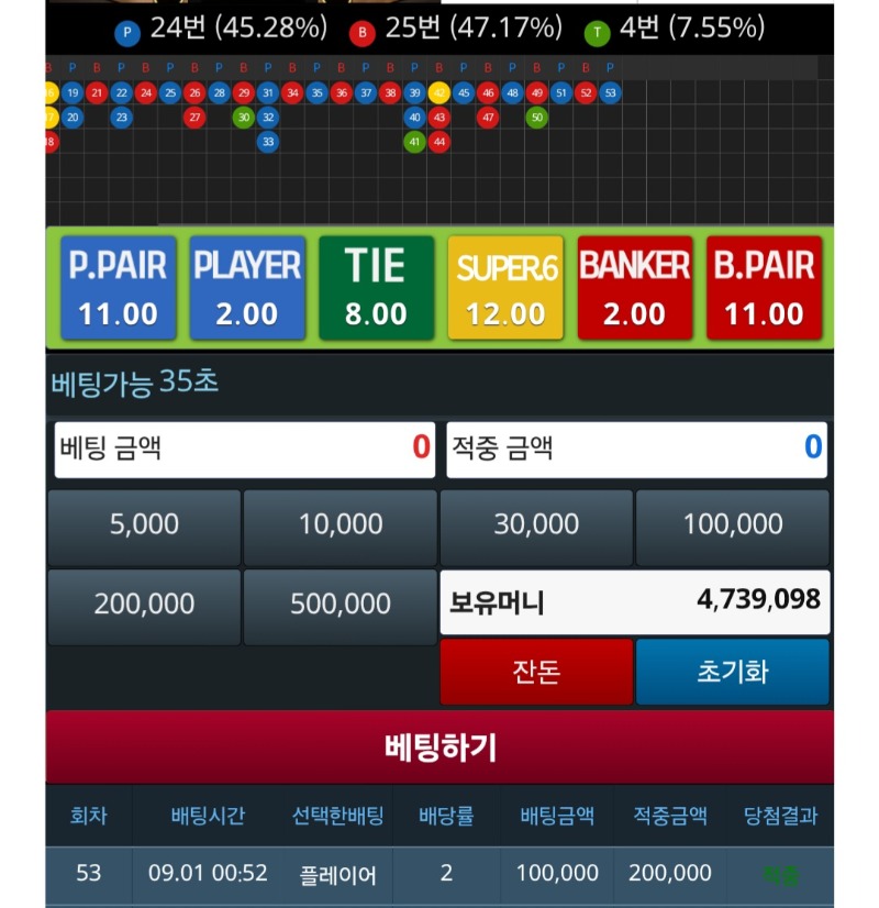 9월 첫 슬카라 배팅 냠냠
