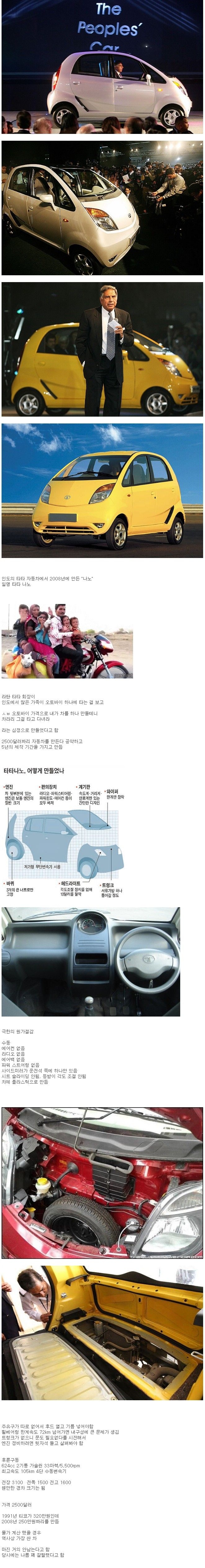 인류 역사상 가장 싼 자동차
