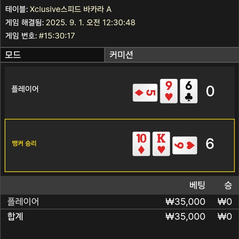 루징실패