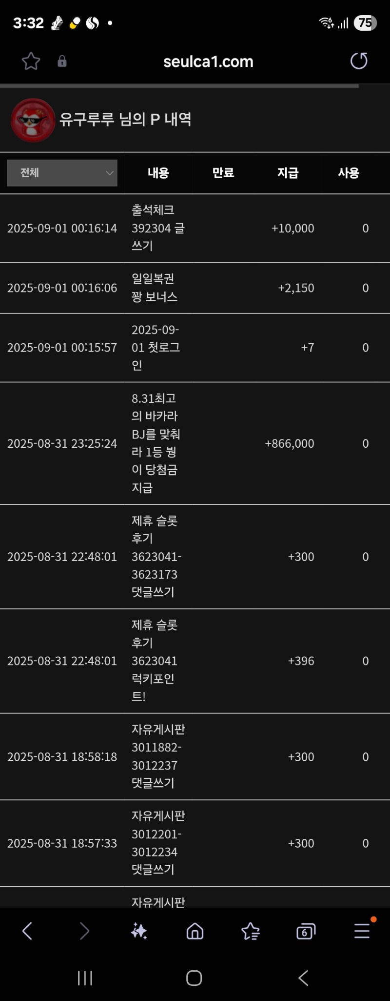 최바비 1등 맞췄었넹