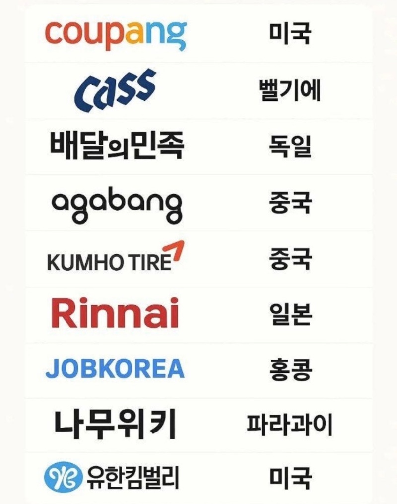 의외로 한국 기업이 아닌s