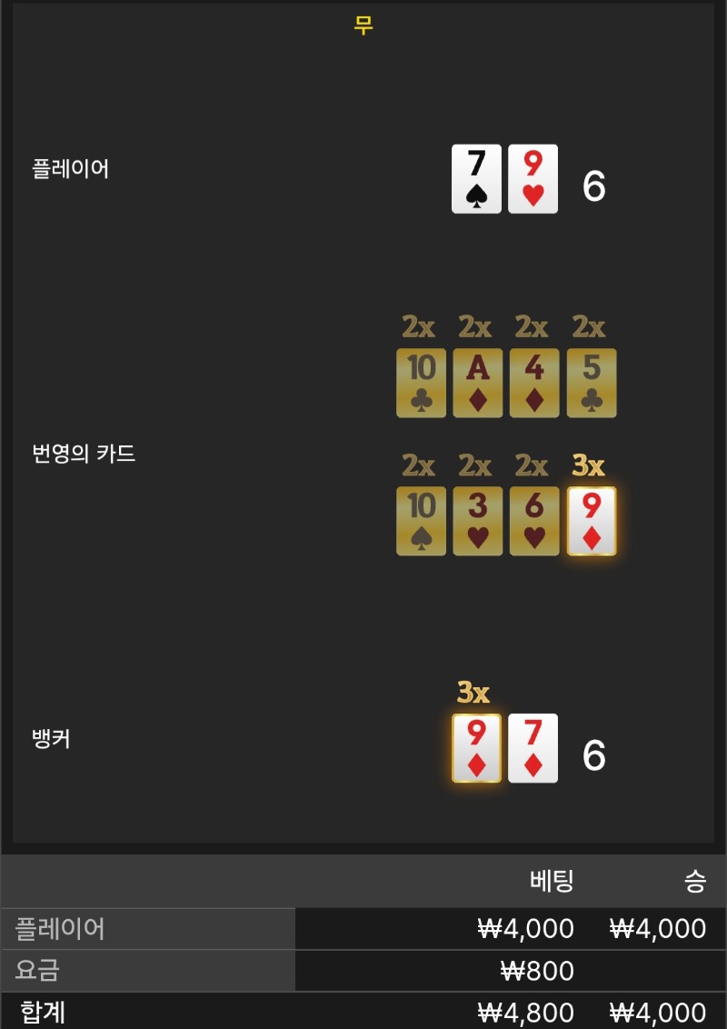 번영안가니~  무가나왔네ㅎㅎ