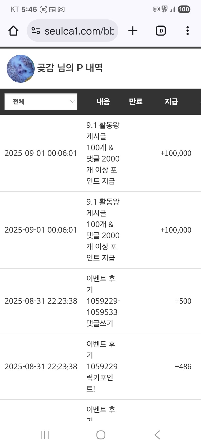활동 포인트 감사