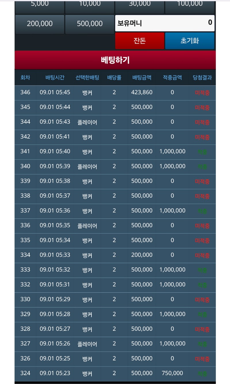 모닝 슬포 클리어 ^^