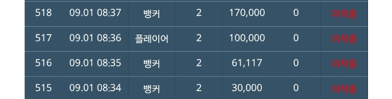 또~~~ 혼나게생겼네