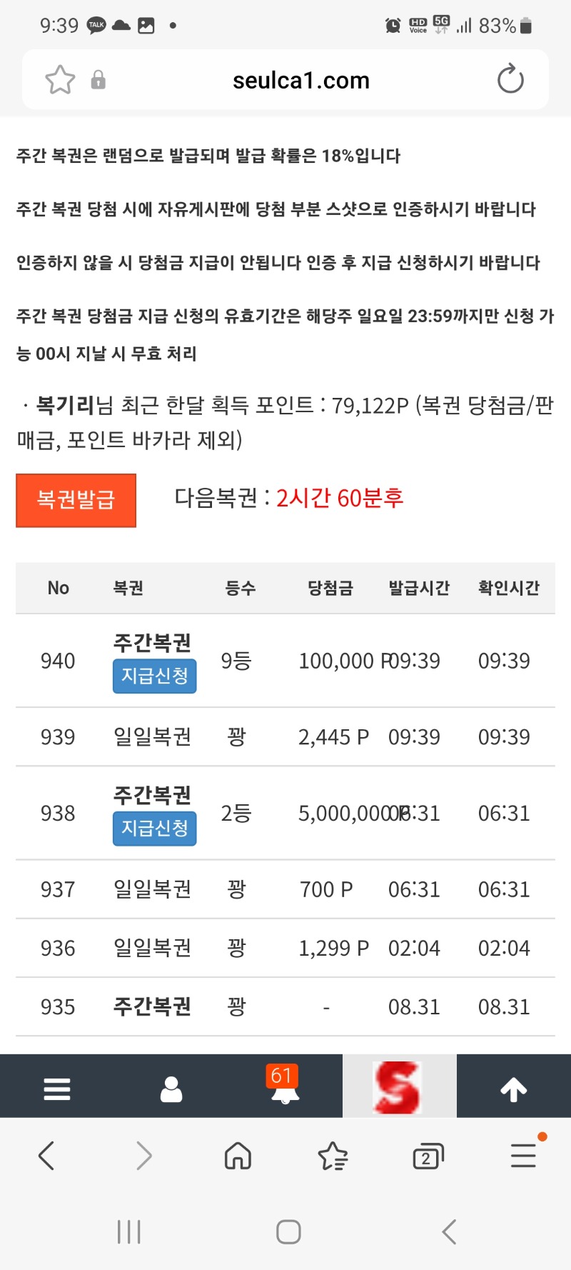 주복2등에 이어 연타9등입니다