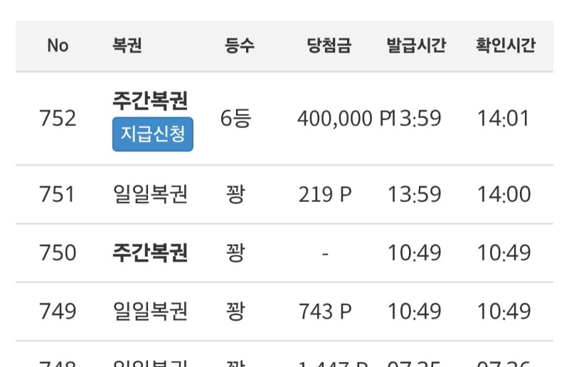 주복6등 ㅎㄷㄷ
