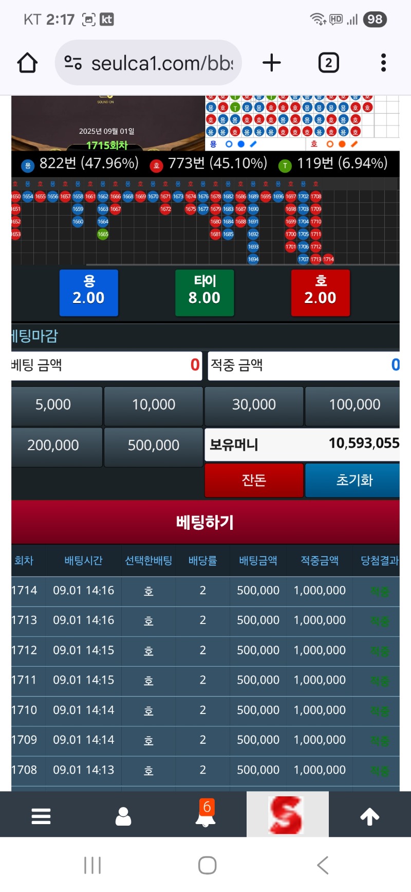 장줄타서 본전 ㅎ