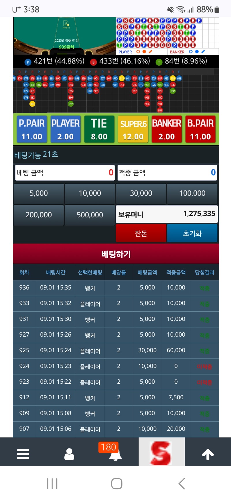 슬카라찍어먹기 맛들이면 한방에 망하는데
