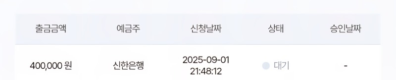 배당왕룰렛당첨ㅎㅎ