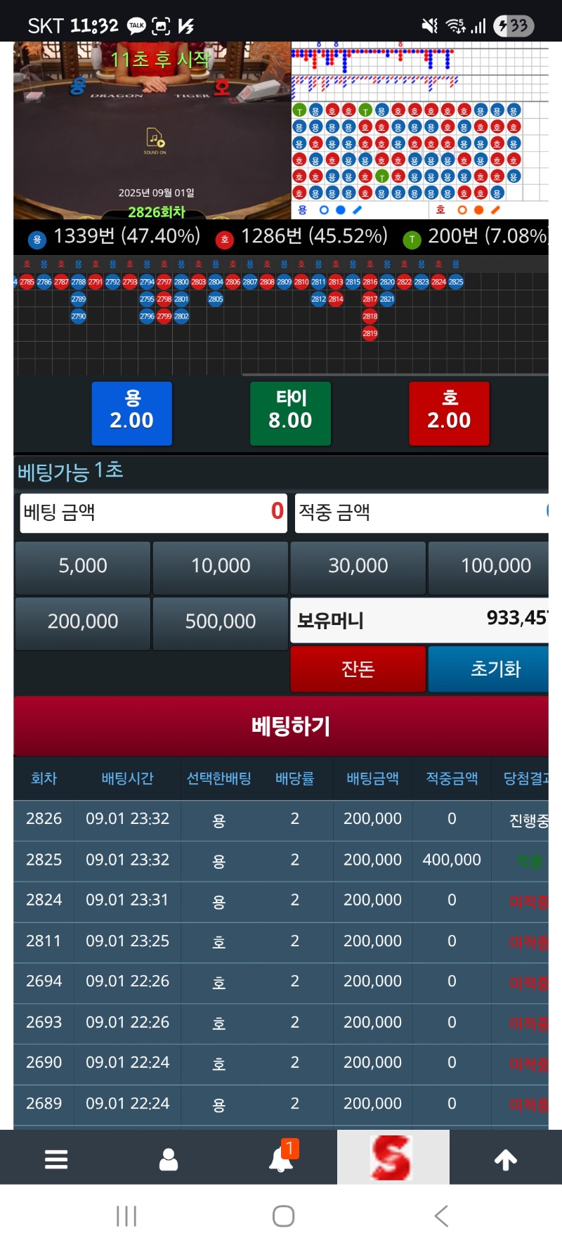 슬용호 캭퉤 ㅠㅠ