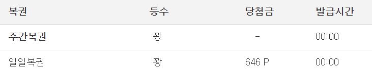 00시 쌍복 :