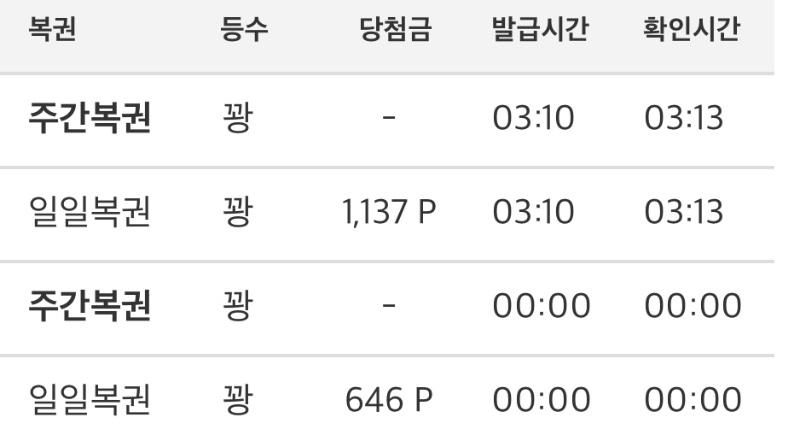 두번째 : : : 쌍복 : :
