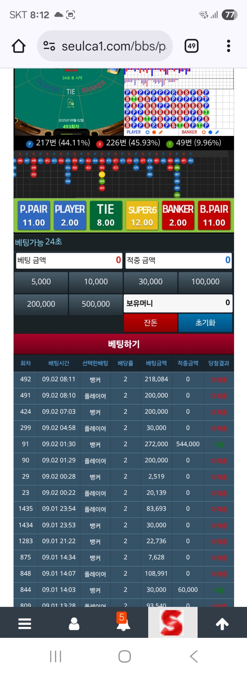 또ᆢ뎅이네