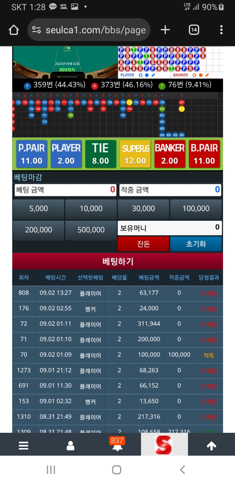 와 미쳐버려~~~~~