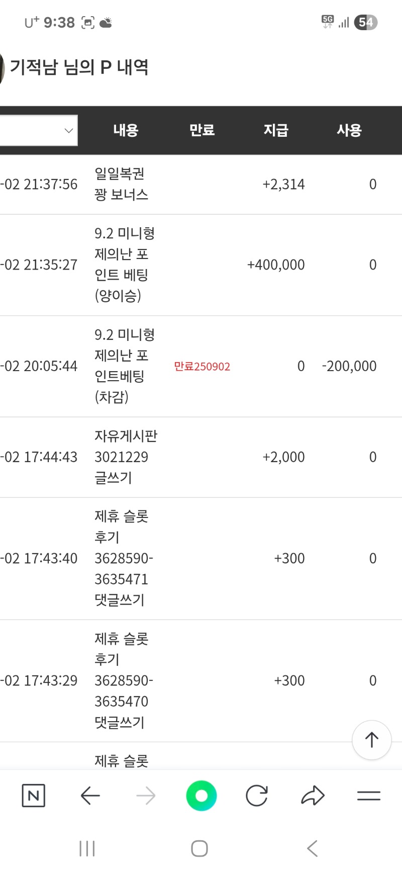 미니형난 ~~