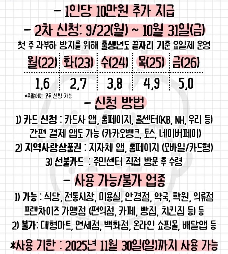 2차민생지원금