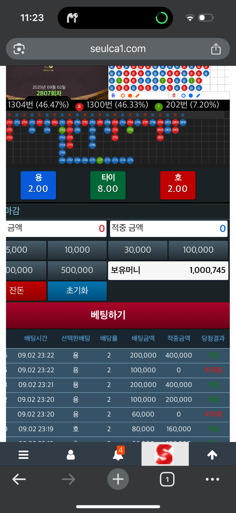 슬용호로 포인트두배만들고튀기ㅋㅋ