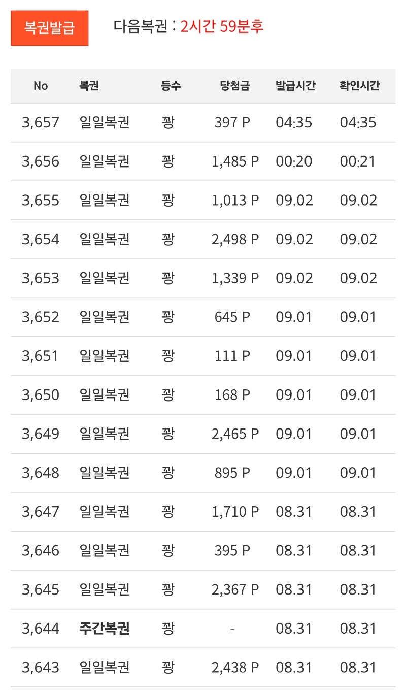 복권 한번 긁고 ~!! 꽝 ~~~
