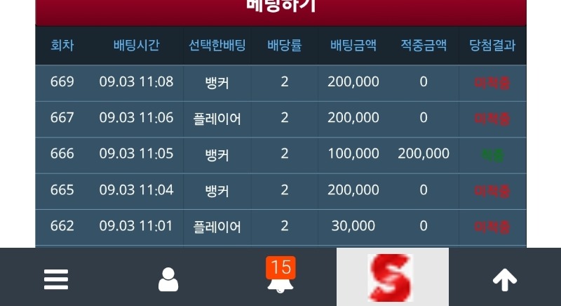 데길..  잘못 건드렸다
