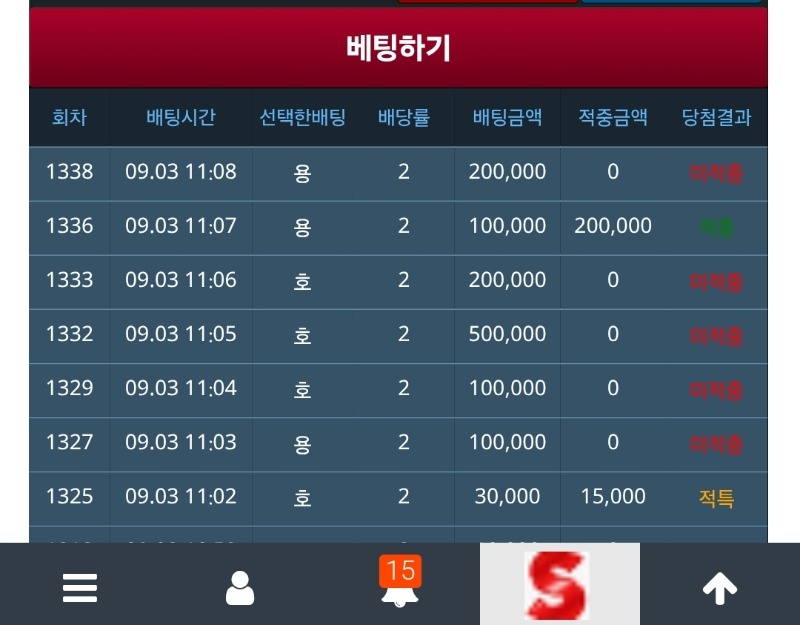 데길..  잘못 건드렸다