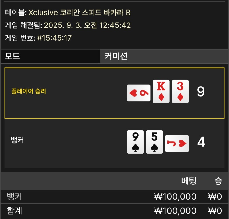 역시패