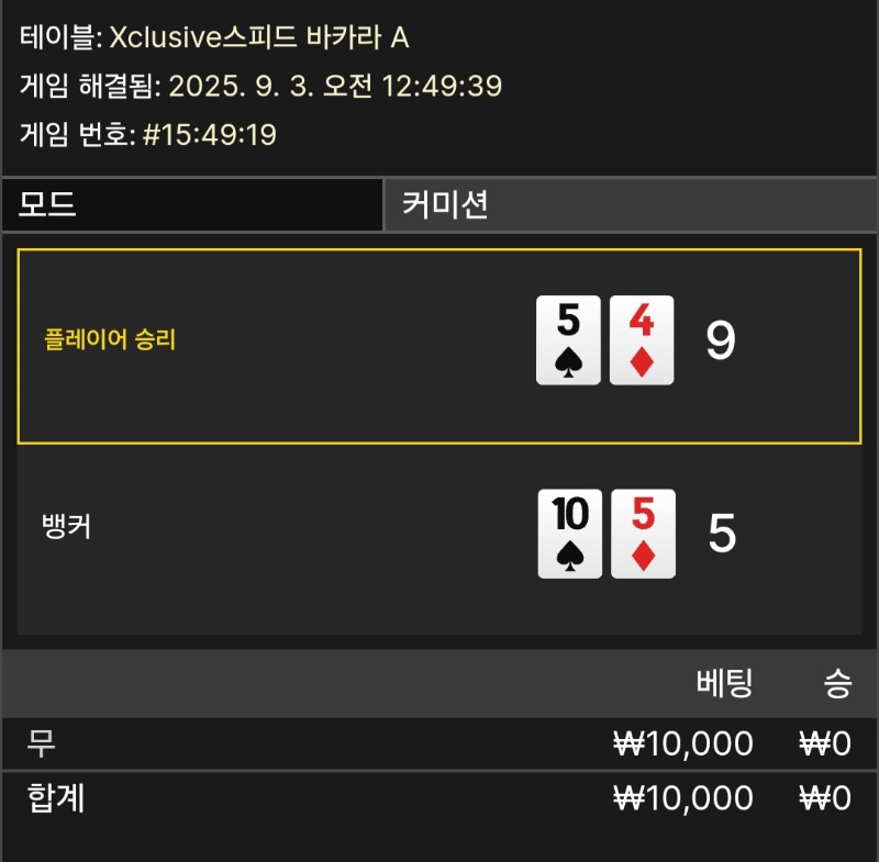 패배