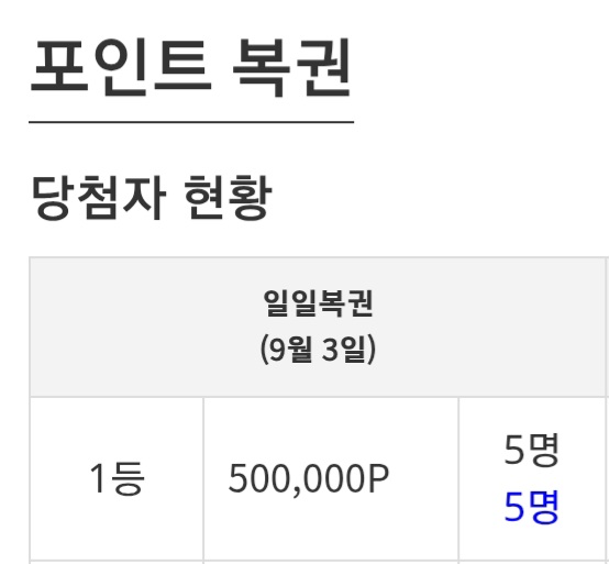 앜..일복1등이 매진이라니ㅠ