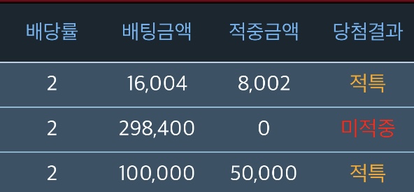 적특왕 알겠는데 : 리필깡은 좀