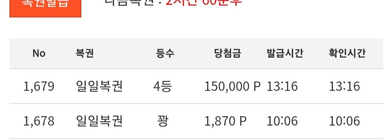 일복 4등 당첨!!