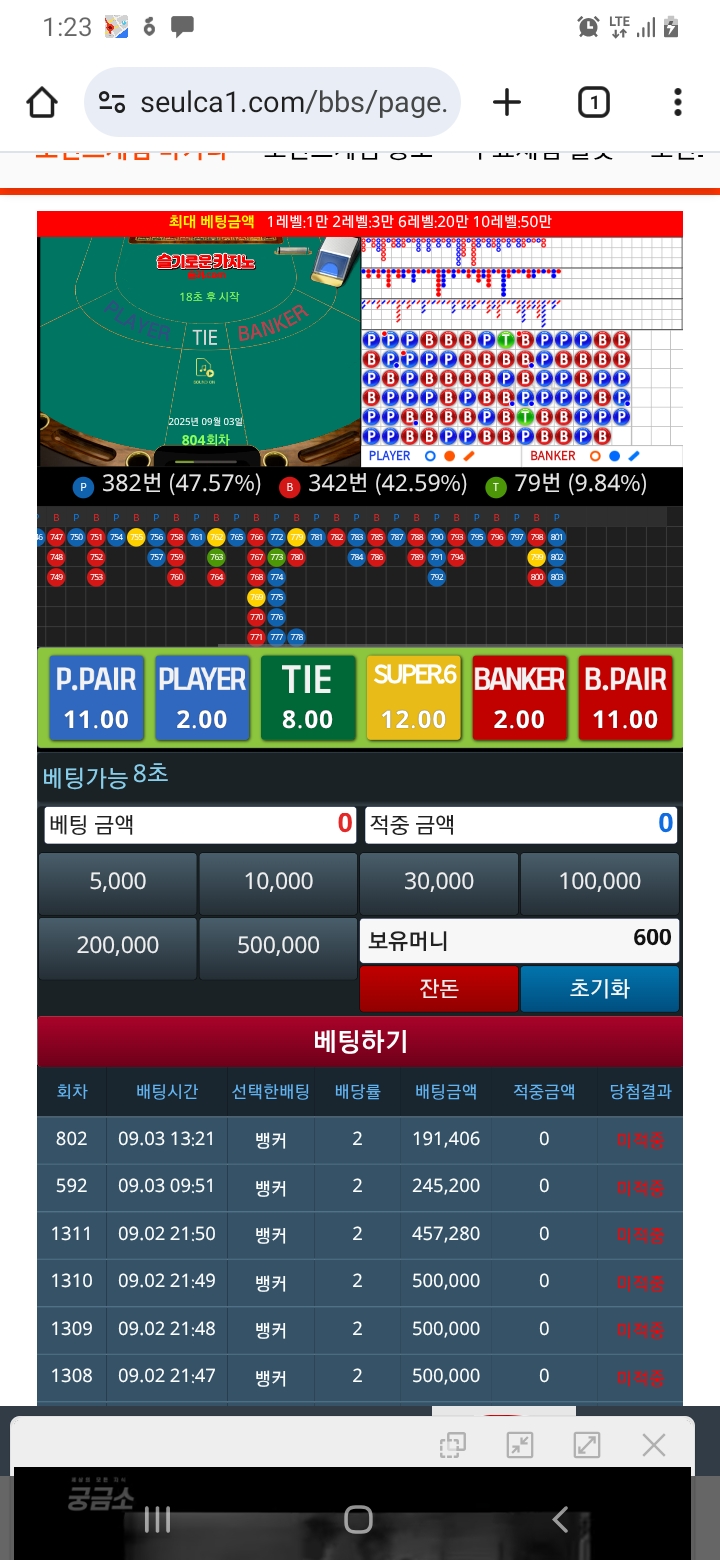 다 뺏어가노...