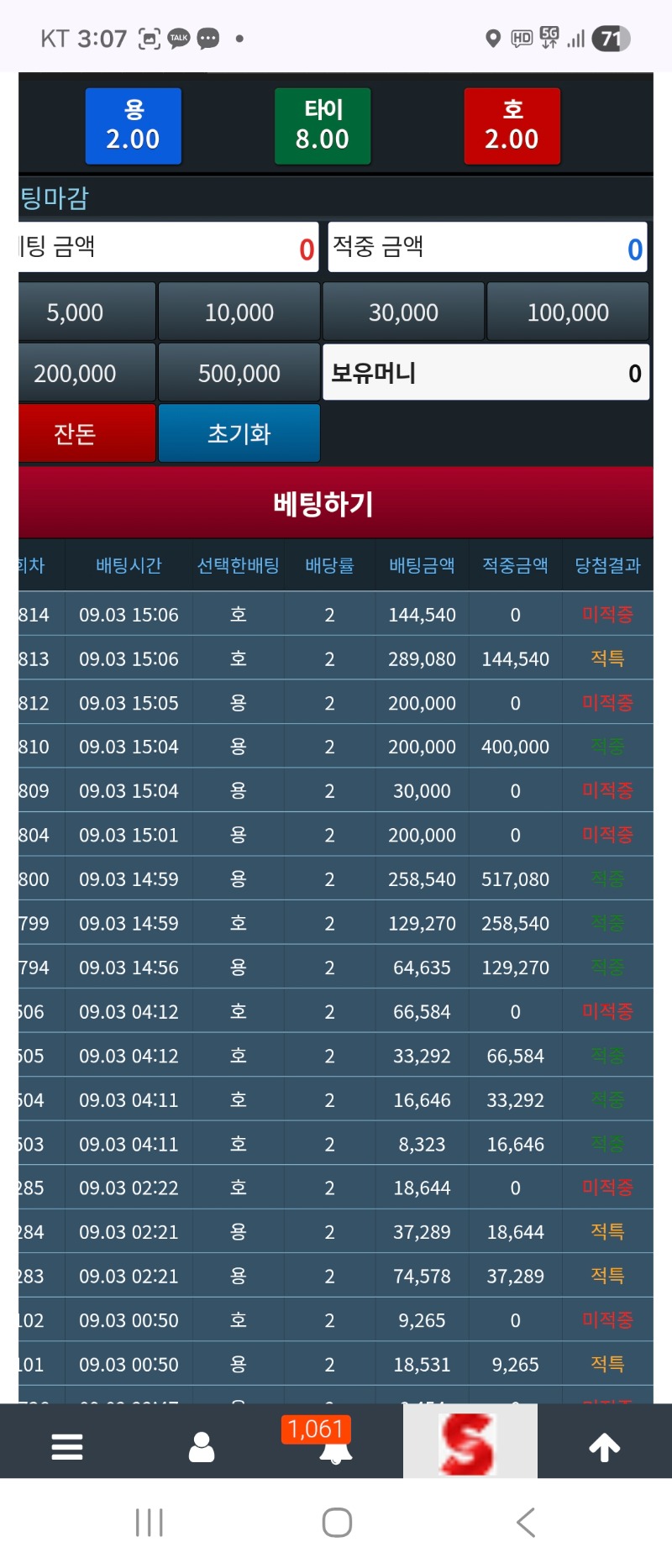 이런..슬용호 네이눔~~~~