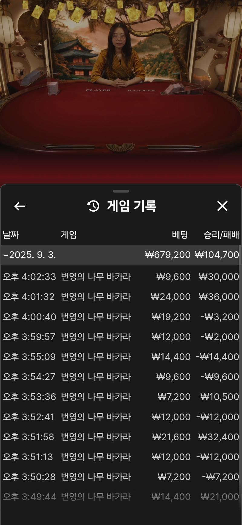 파카라.3차 수익 마감요.^^~