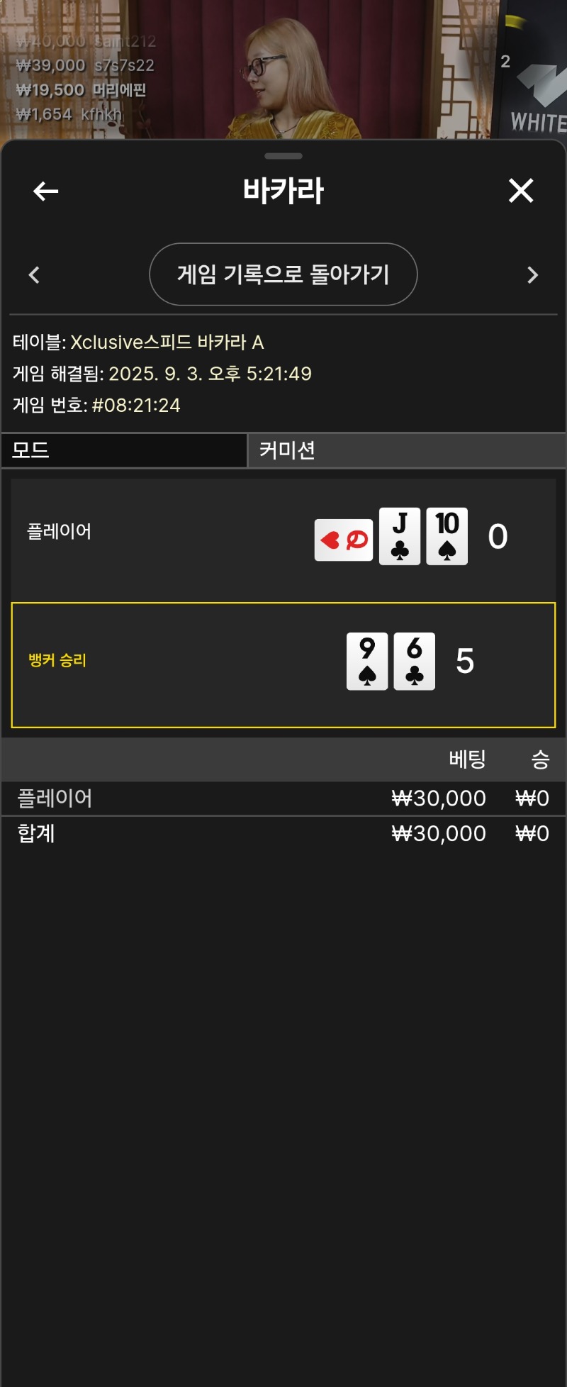 죽음의문턱