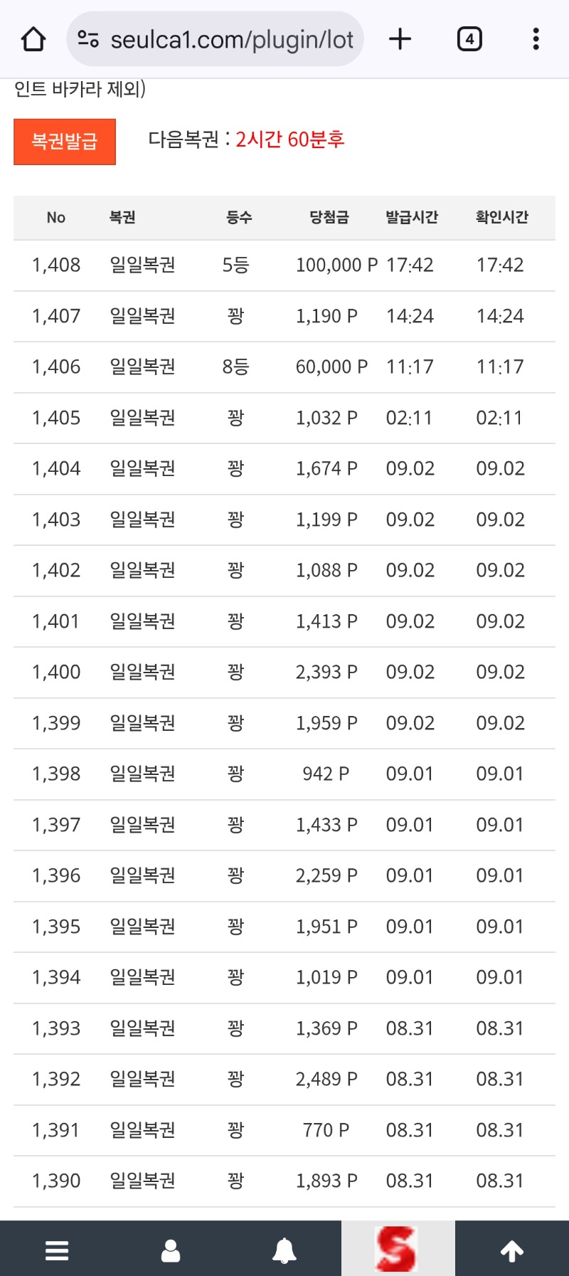 일복 5등