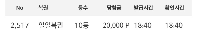 일복10등당첨