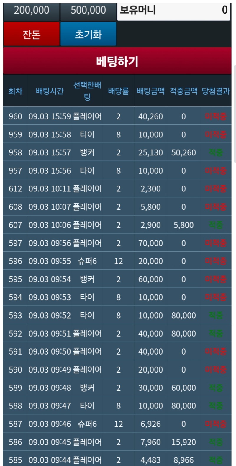 징허다 ㅠ