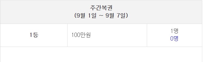 주복1등 , 아직 공석!
