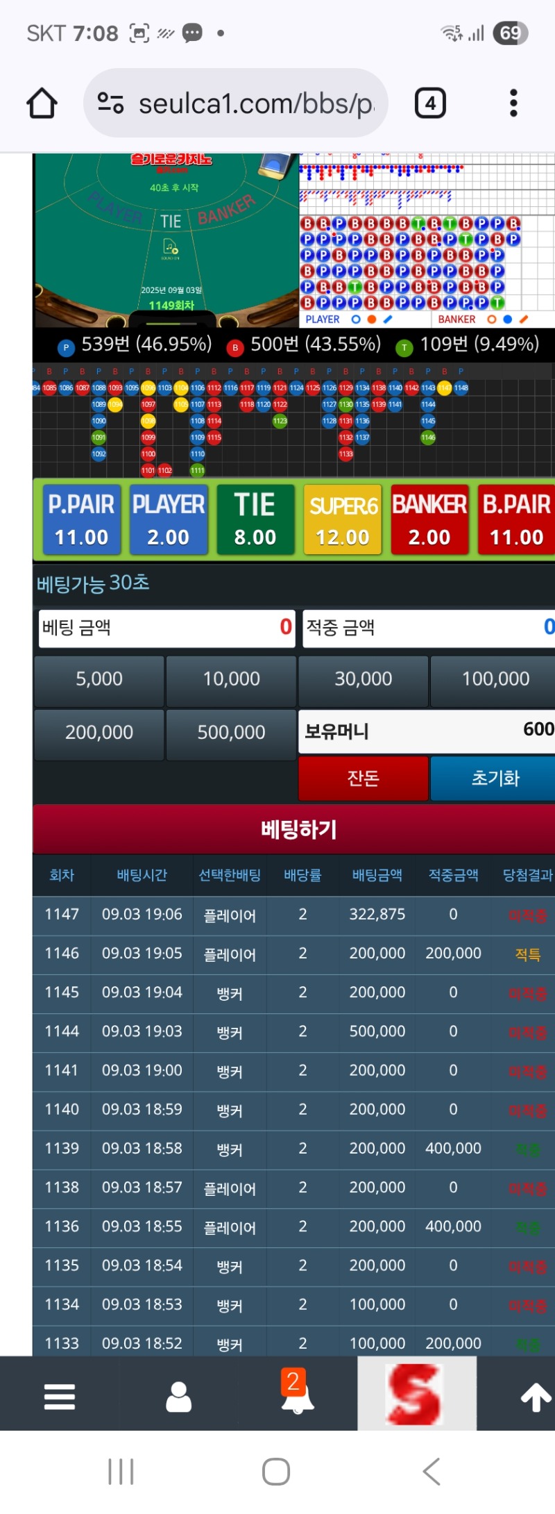 욕심은ᆢ화를부른다