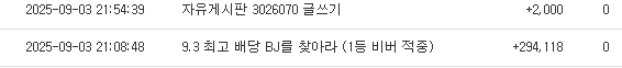 비버엉아 믿구있엇다구!