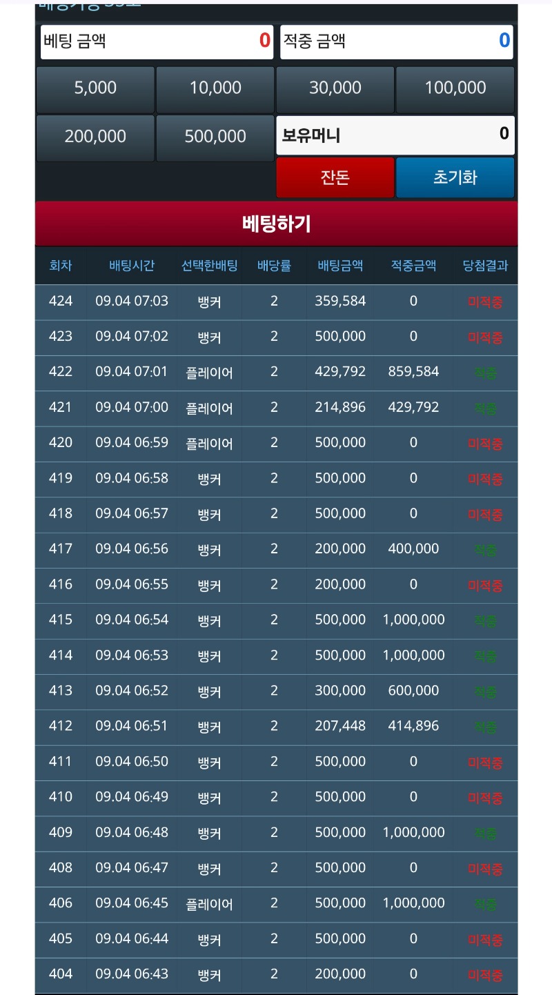 모닝 슬카라 잠깐 ~!!