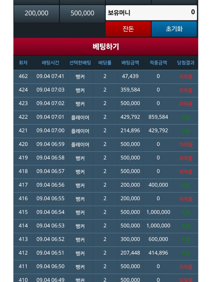 슬카라 ~~!!