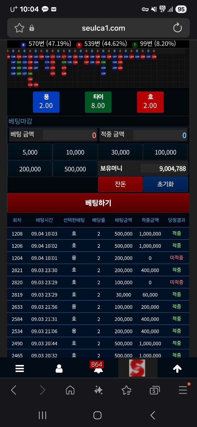 1000만 포 까지