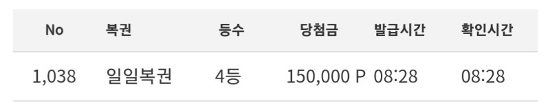 일복4등~~