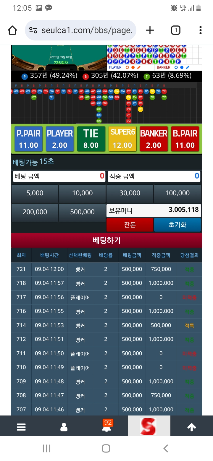 이모의 선물~~~
