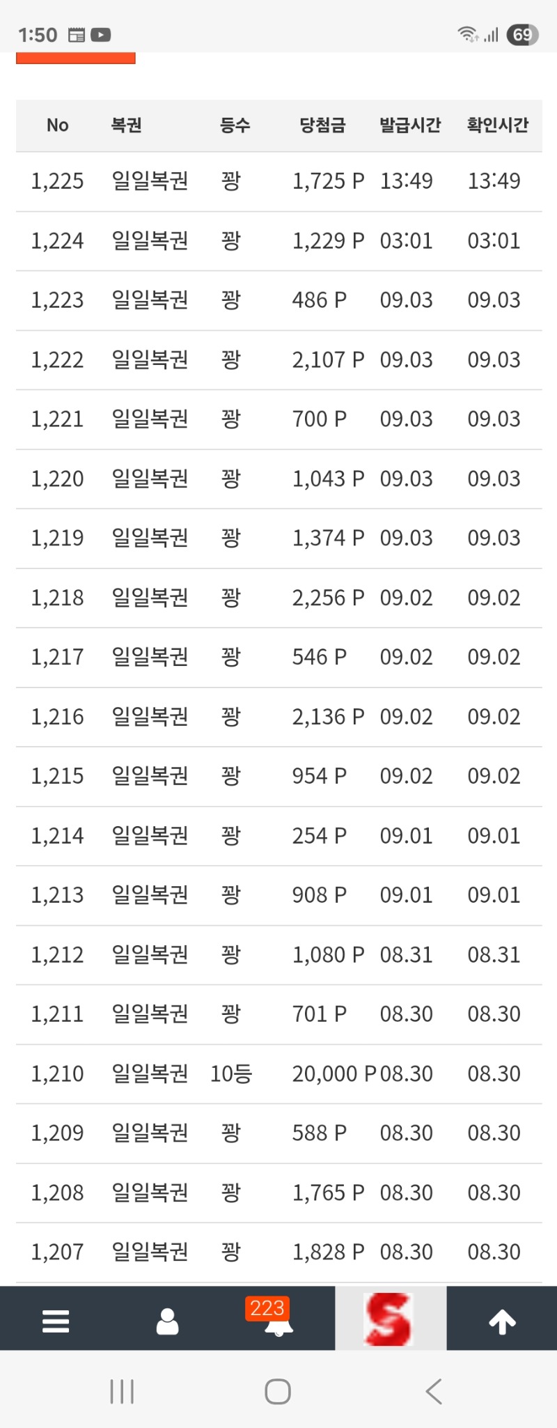 주복이가