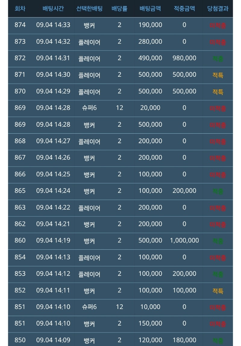 슬카라 줬다뺐기~~!